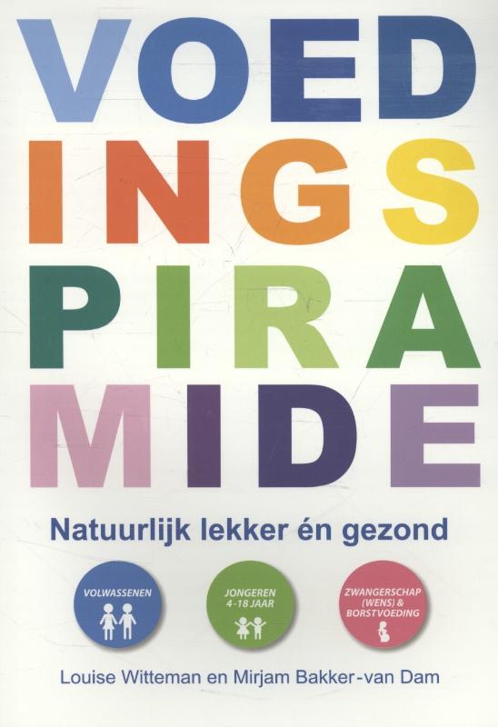 Cover of Voedingspiramide